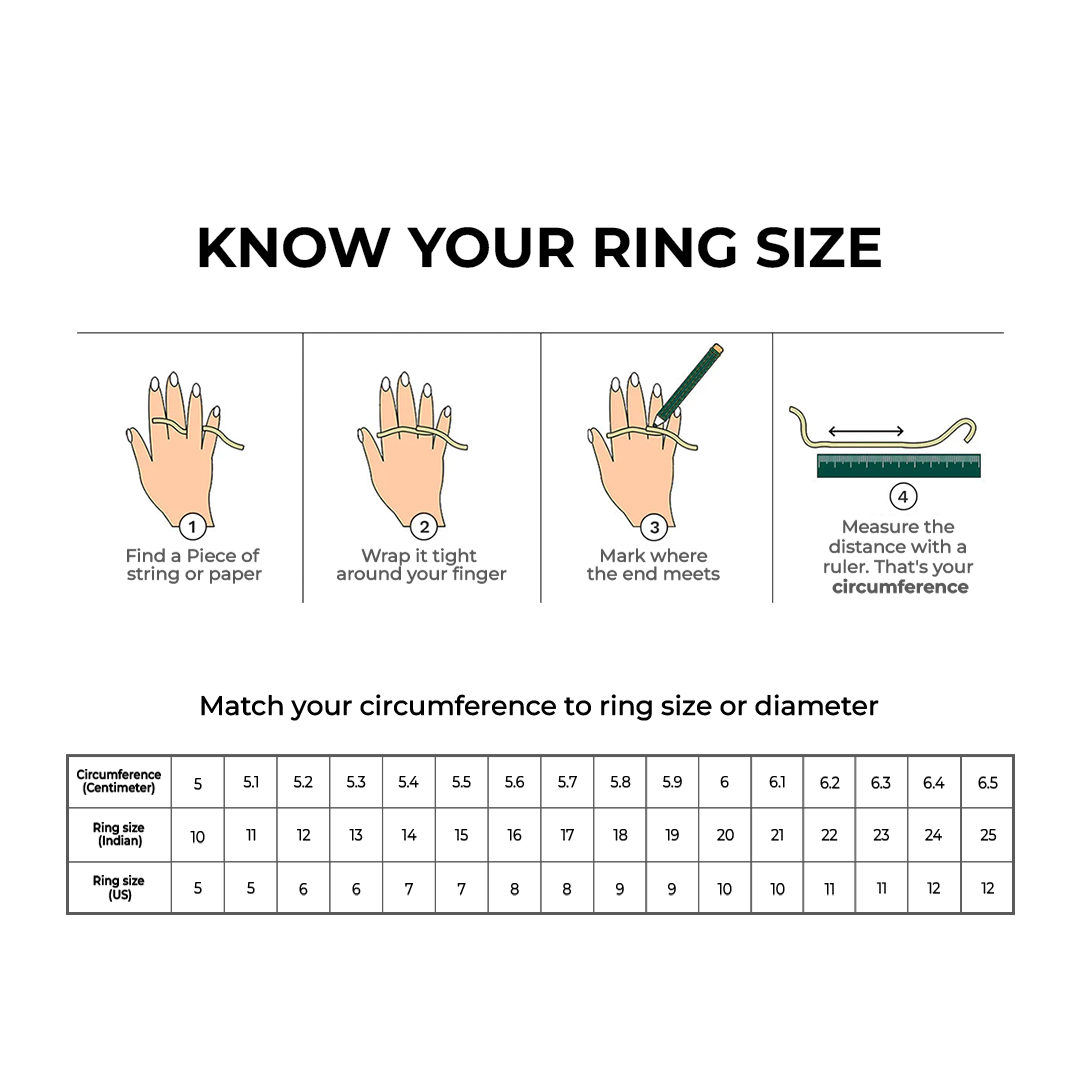 Instructions on how to measure ring size with illustrations and a chart.